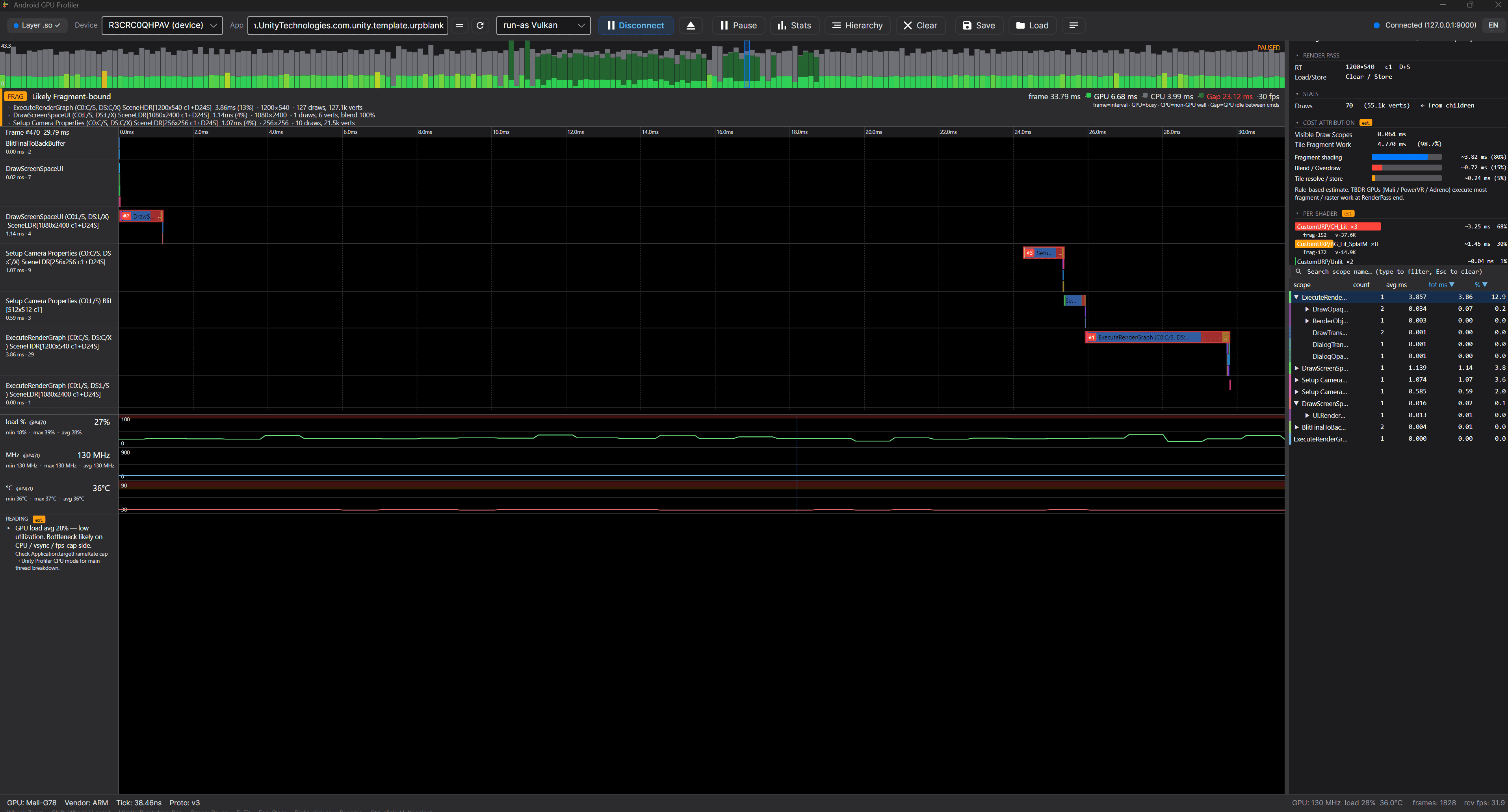 Gpu profiler